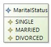 Tutorial code graphic enum MaritalStatus marital.png