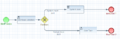 Bpmn runtime.png